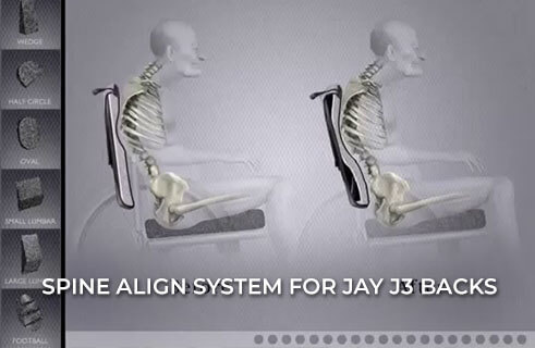 Spine Align System for JAY J3 Backs