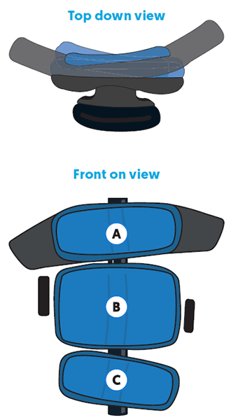 Complex backrest illustration