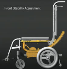 Front stability adjustment example