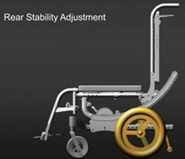Rear stability adjustment example