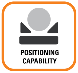 Positioning Capability