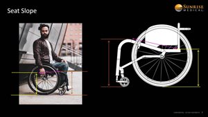Rigid Wheelchairs - Fit and Function: Perceptions of Riders and Therapists