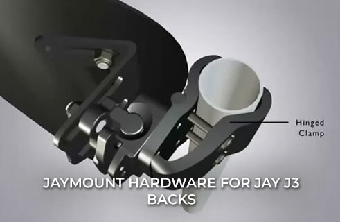 JAYMount Hardware for JAY J3 Backs