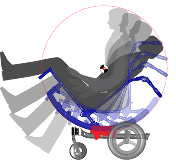 Illustration of a rotational tilt mechanism on a manual wheelchair
